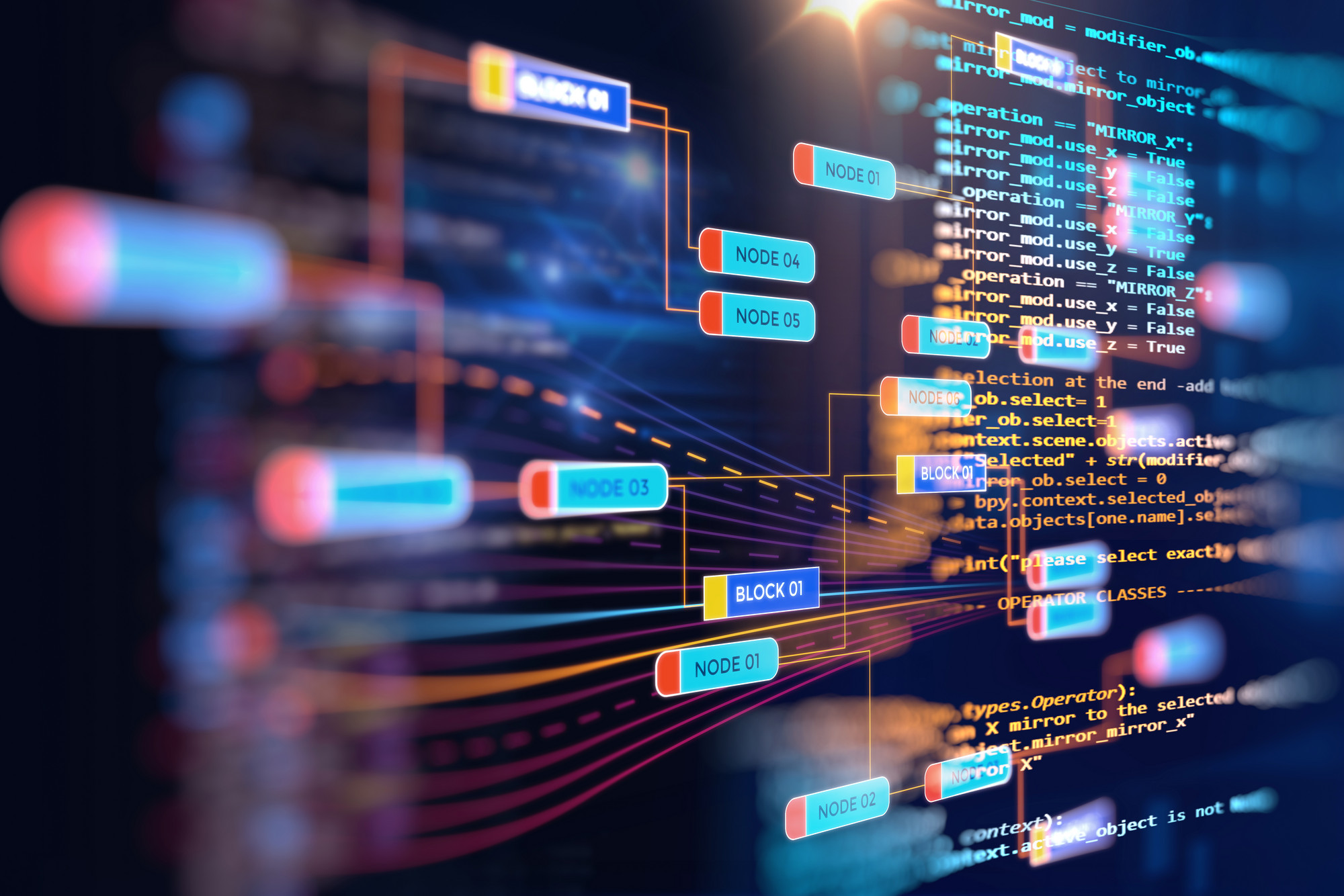 Individuelle komplexe Softwareentwicklung