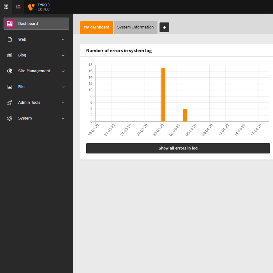 TYPO3 10 Backend Dashboard